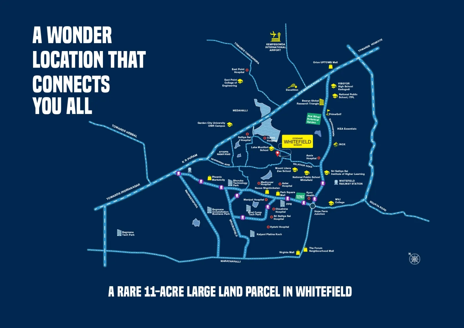 Location Highlights