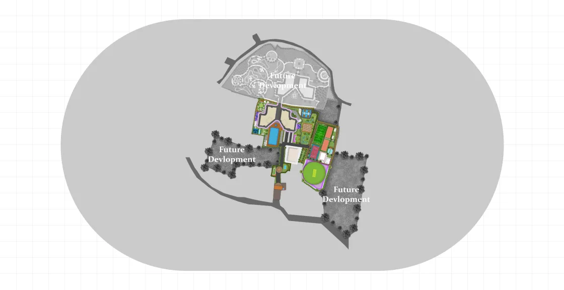 Master Plan